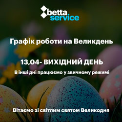 Графік роботи на Великдень 13.04.2026