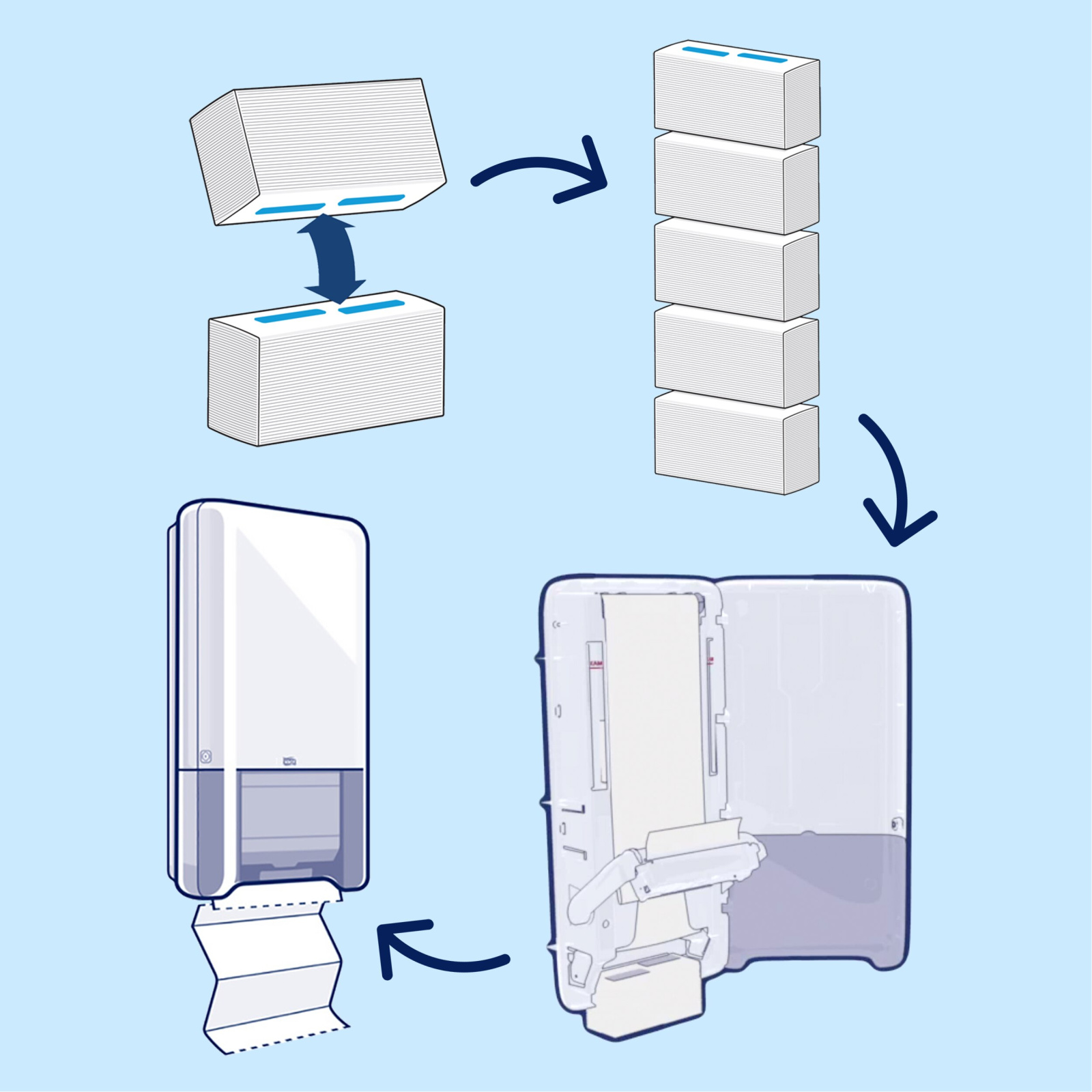 Диспенсер Tork PeakServe Elevation для листових рушників з безперервною подачею, чорний