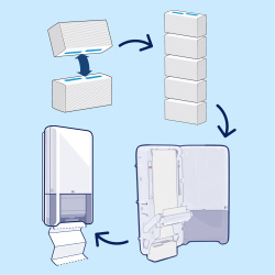 Листові вузькопанельні рушники Tork PeakServe Advanced з безперервною подачею, білі, 1 шар, 270 листів