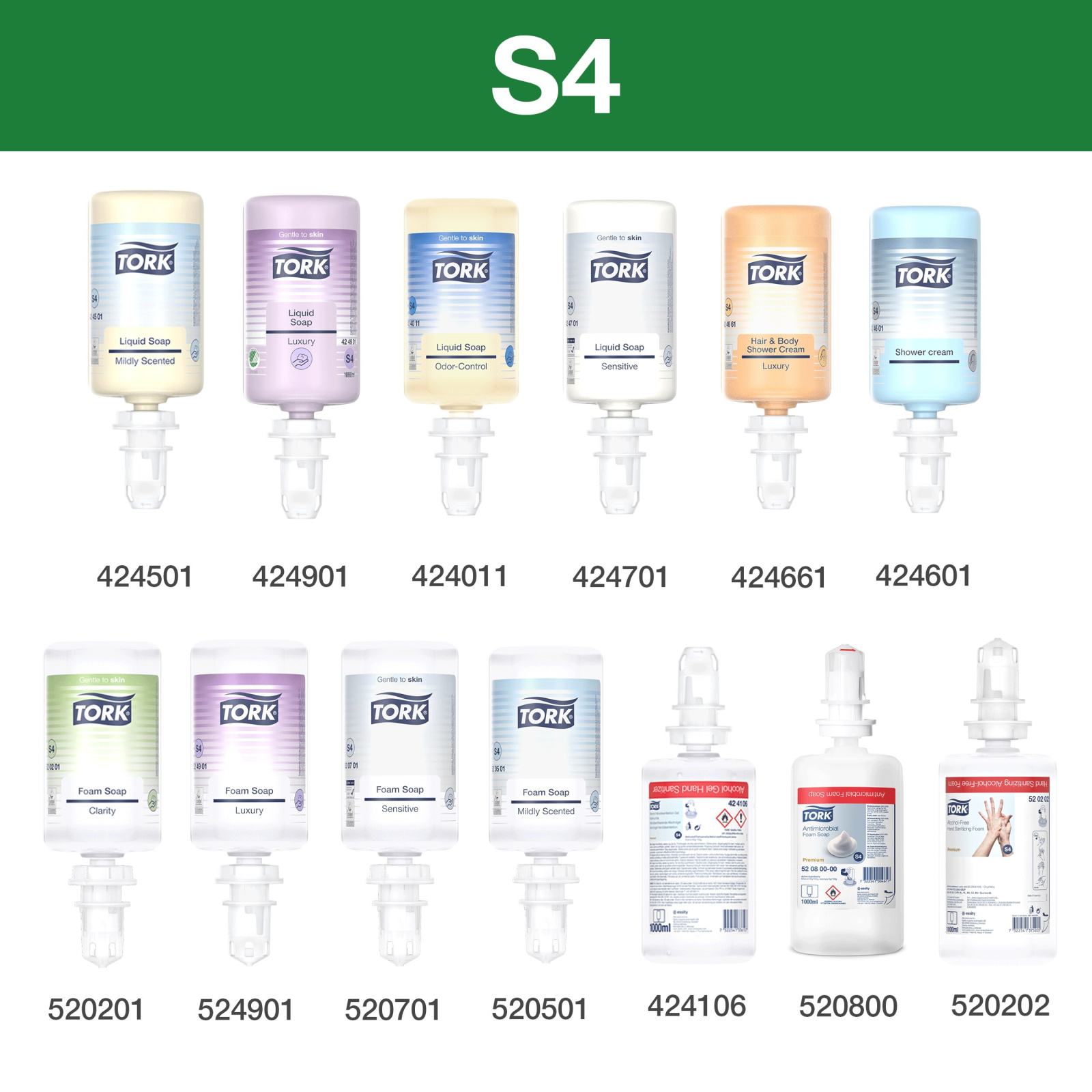 Диспенсер Tork Elevation з сенсором Intuition для мила-піни, чорний, 1 л