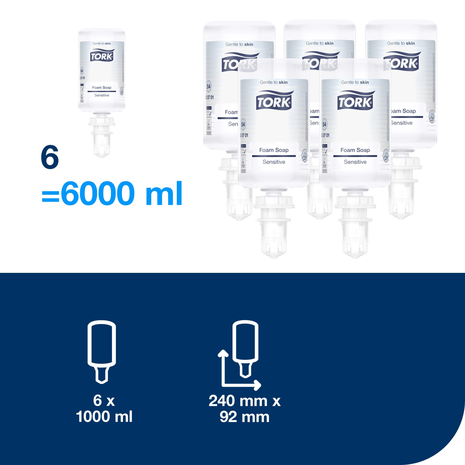 Мило-піна для рук Tork Sensitive Premium, дуже м'яке, без запаху і барвників, 1 л, ≈ 2500 порцій