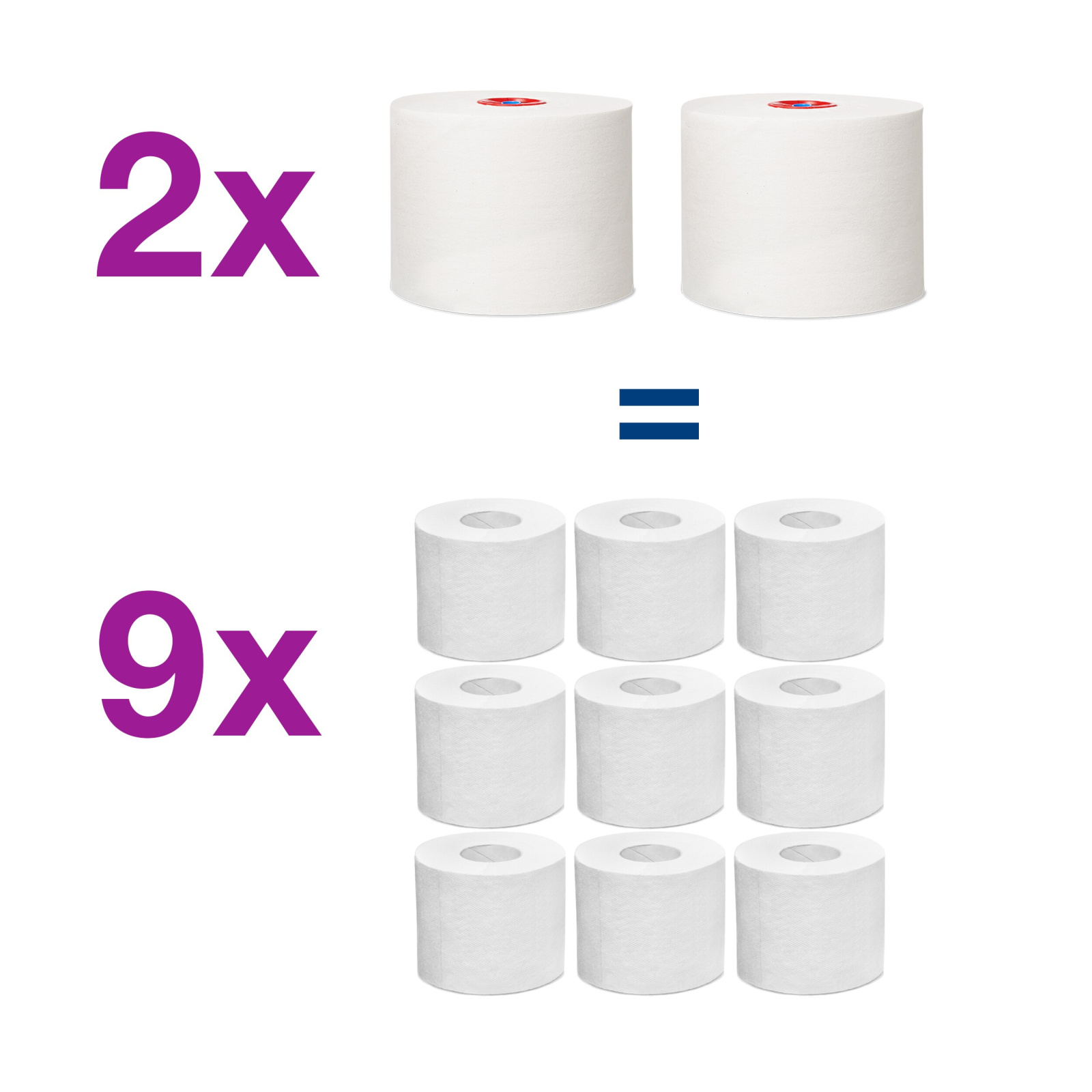 Туалетний папір Tork Premium Soft в міді рулонах, білий, 2 шари, 90 м, 1 рулон