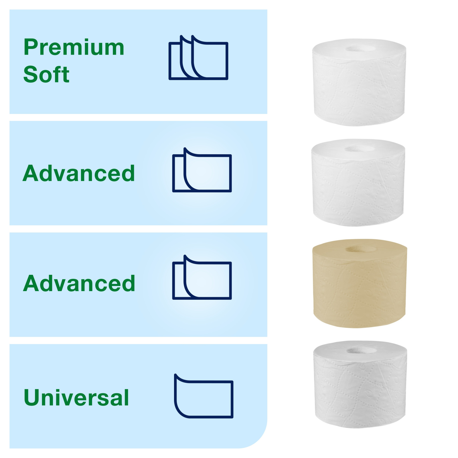 Диспенсер Tork OptiServe на 2 рулони туалетного паперу без втулки, чорний