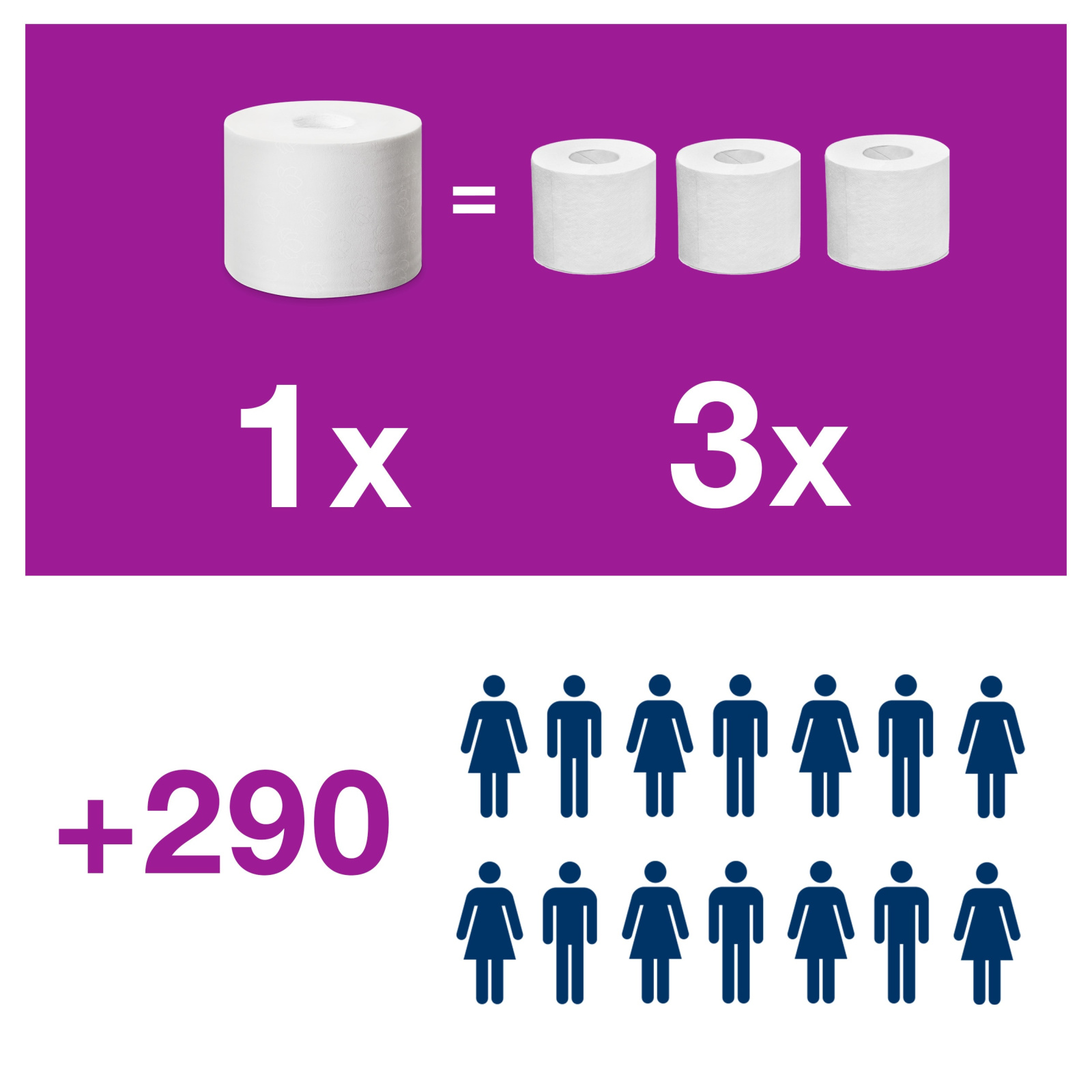 Диспенсер Tork OptiServe Elevation на 2 рулони туалетного паперу без втулки, чорний