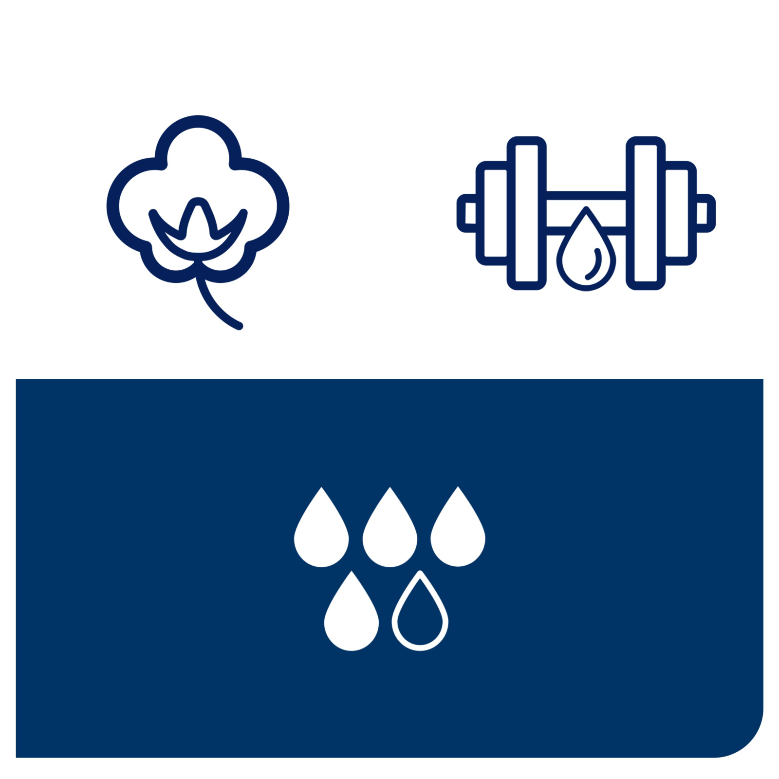 Нетканий матеріал для протирання в серветках Tork Premium для кухні, білий, 75 листів