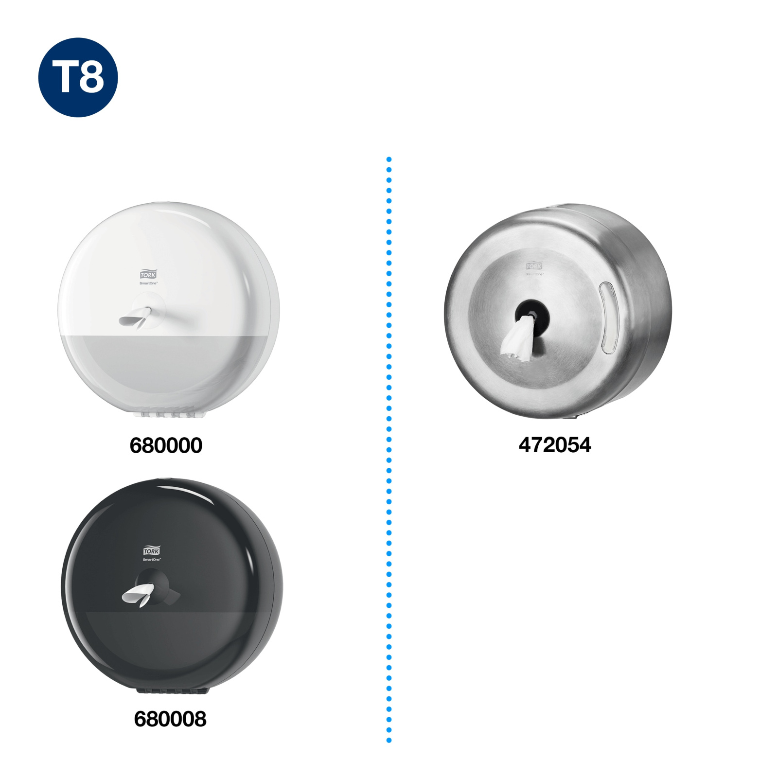 Туалетний папір Tork SmartOne Advanced в міні рулонах, білий, 2 шари, 207 м, 1150 відривів, 1 рулон