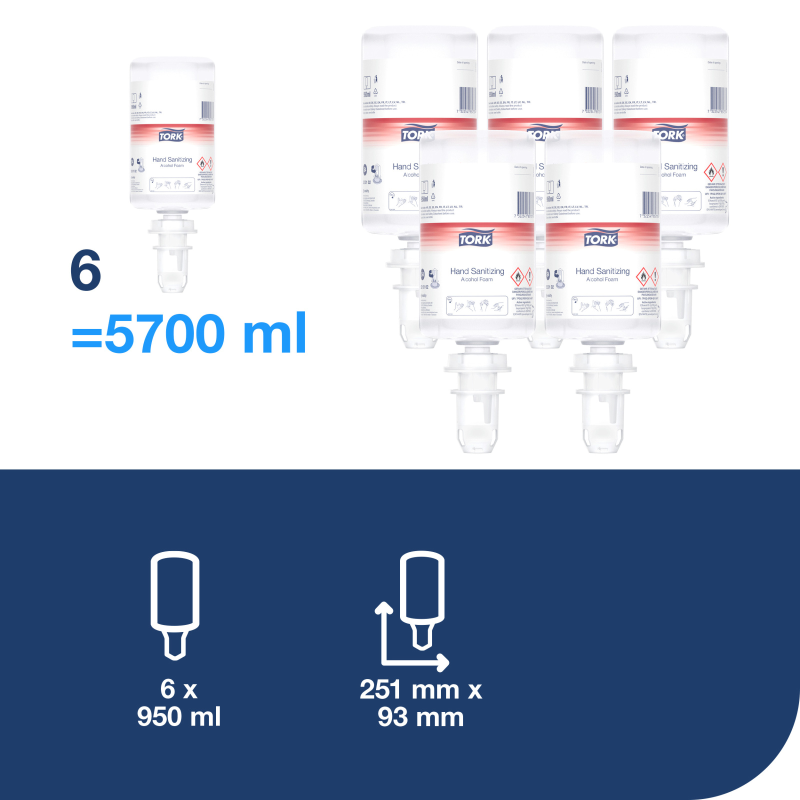 Мило-піна для дезінфекції рук Tork Premium на основі спирту, 950 мл