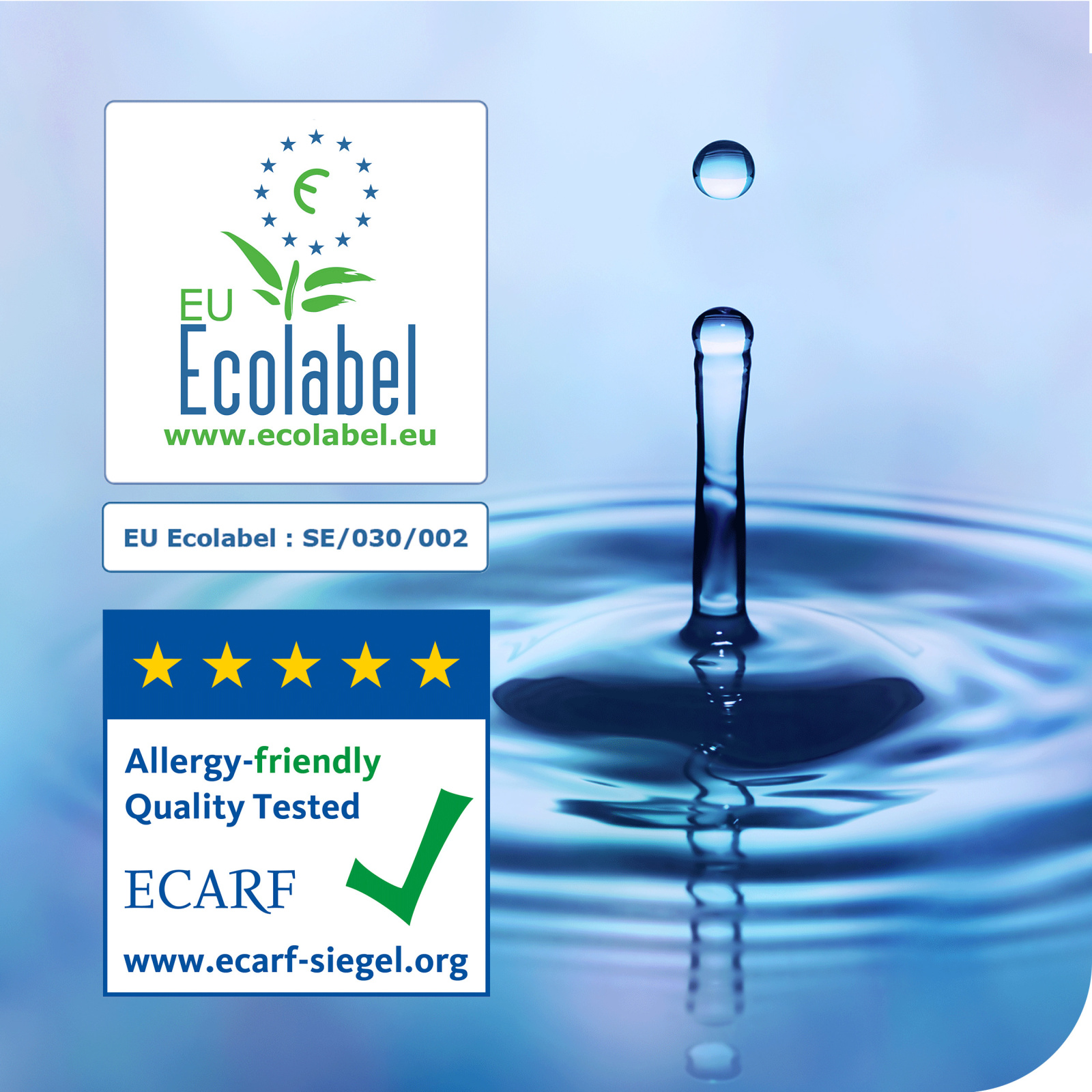 Мило-піна для рук Tork Sensitive Premium, дуже м'яке, без запаху і барвників, 1 л, ≈ 2500 порцій