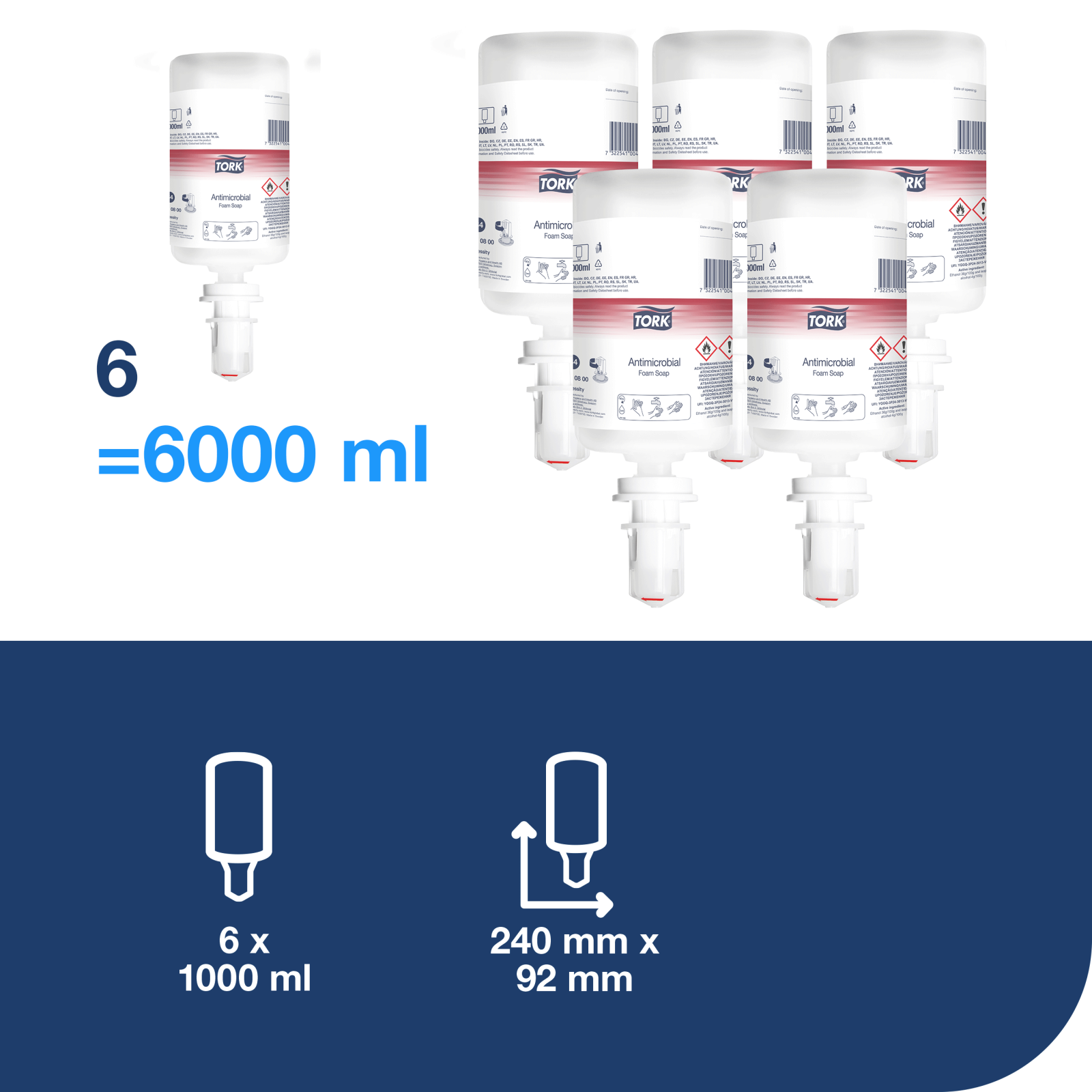 Мило-піна для рук Tork Premium антибактеріальне, 1 л, ≈ 2500 порцій