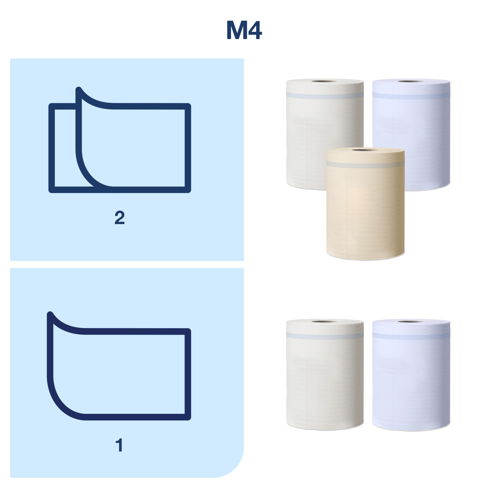 Диспенсер Tork Reflex Performance для рушників в рулонах з центральною витяжкою, чорний