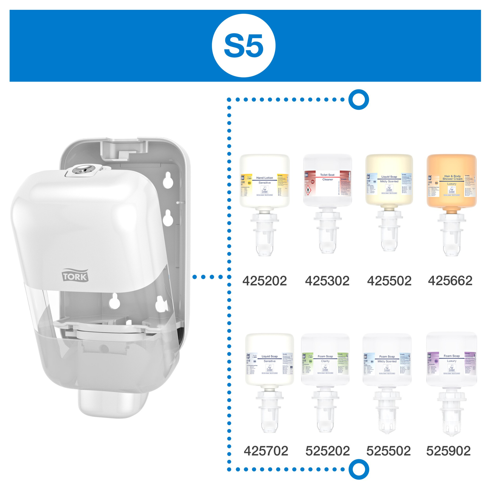 Диспенсер Tork Elevation Міні для мила та дезінфікуючих засобів, білий, 525 мл