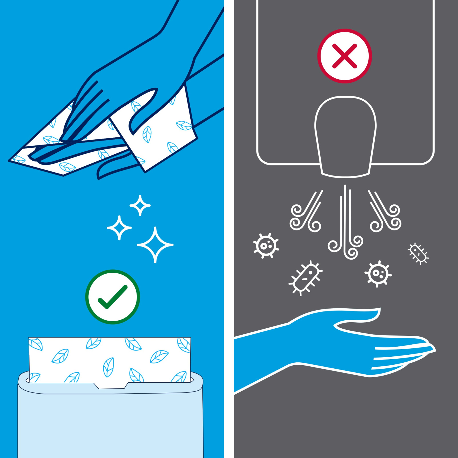 Переносний диспенсер Tork Xpress Elevation для листових вузькопанельних рушників Multifold, білий